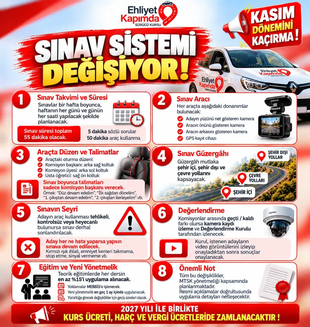 SINAV SİSTEMİ DEĞİŞİYOR... 